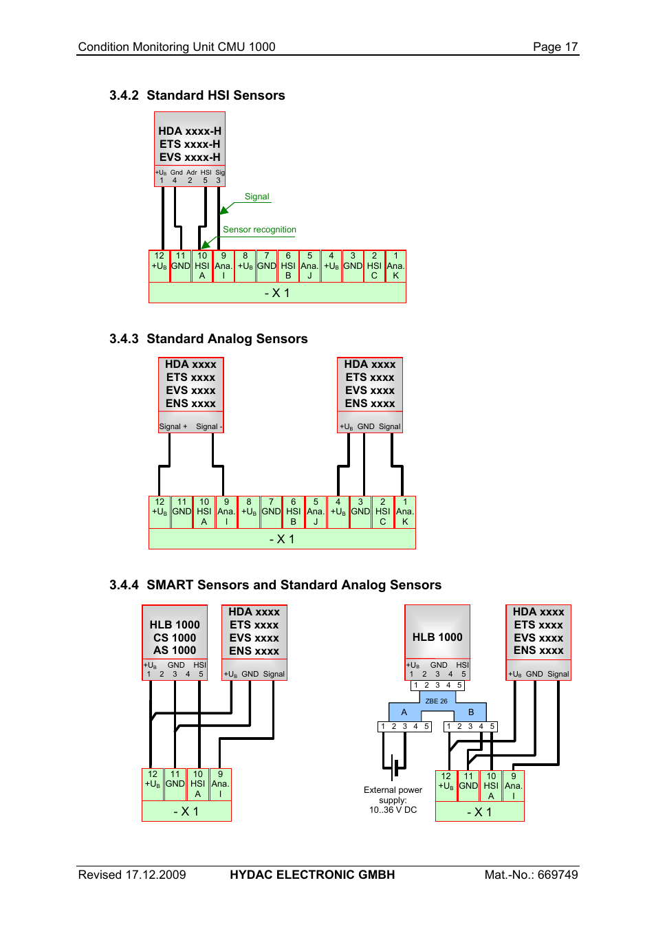 2 standard hsi sensors, 3 standard analog sensors, 4 smart sensors and standard analog sensors | Hlb 1000 | HYDAC CMU 1000 User Manual | Page 17 / 122