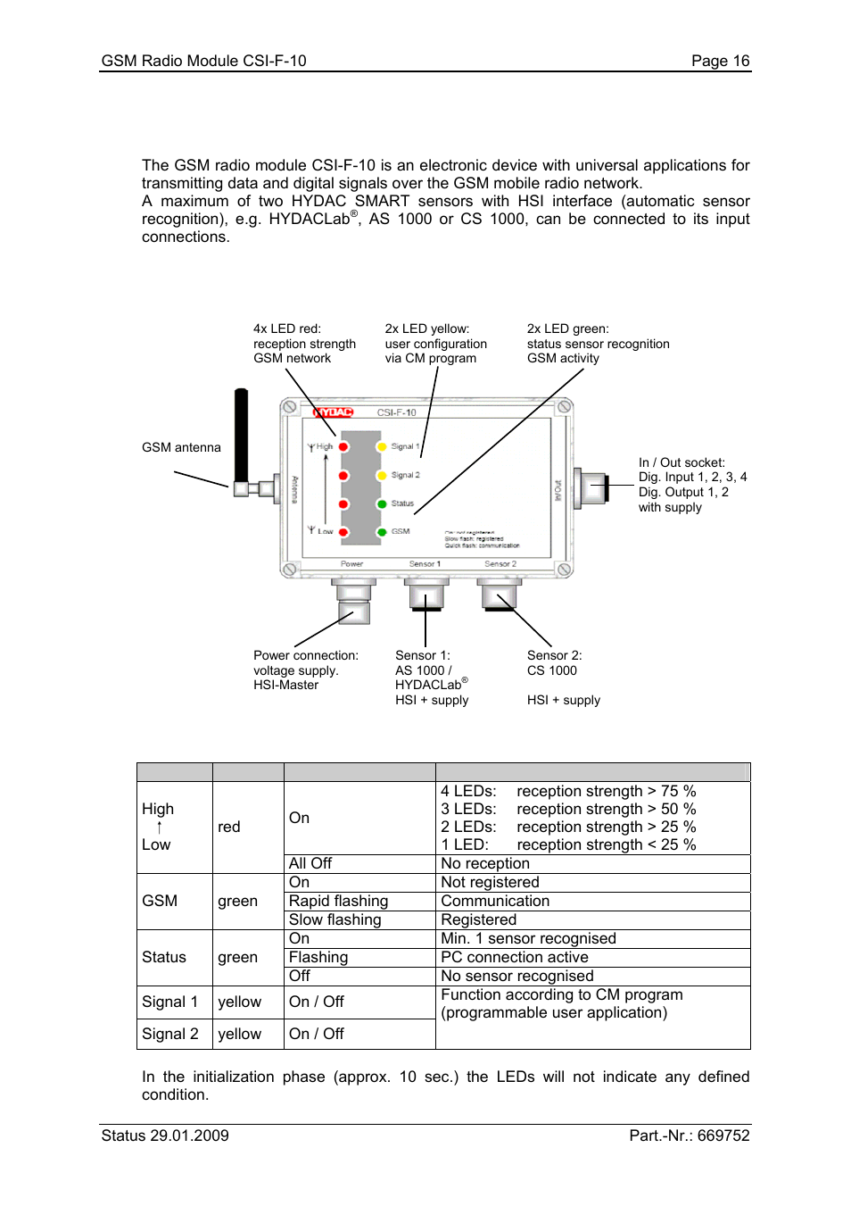5 setup and function, 1 display elements / connections | HYDAC CSI-F-10 User Manual | Page 16 / 120