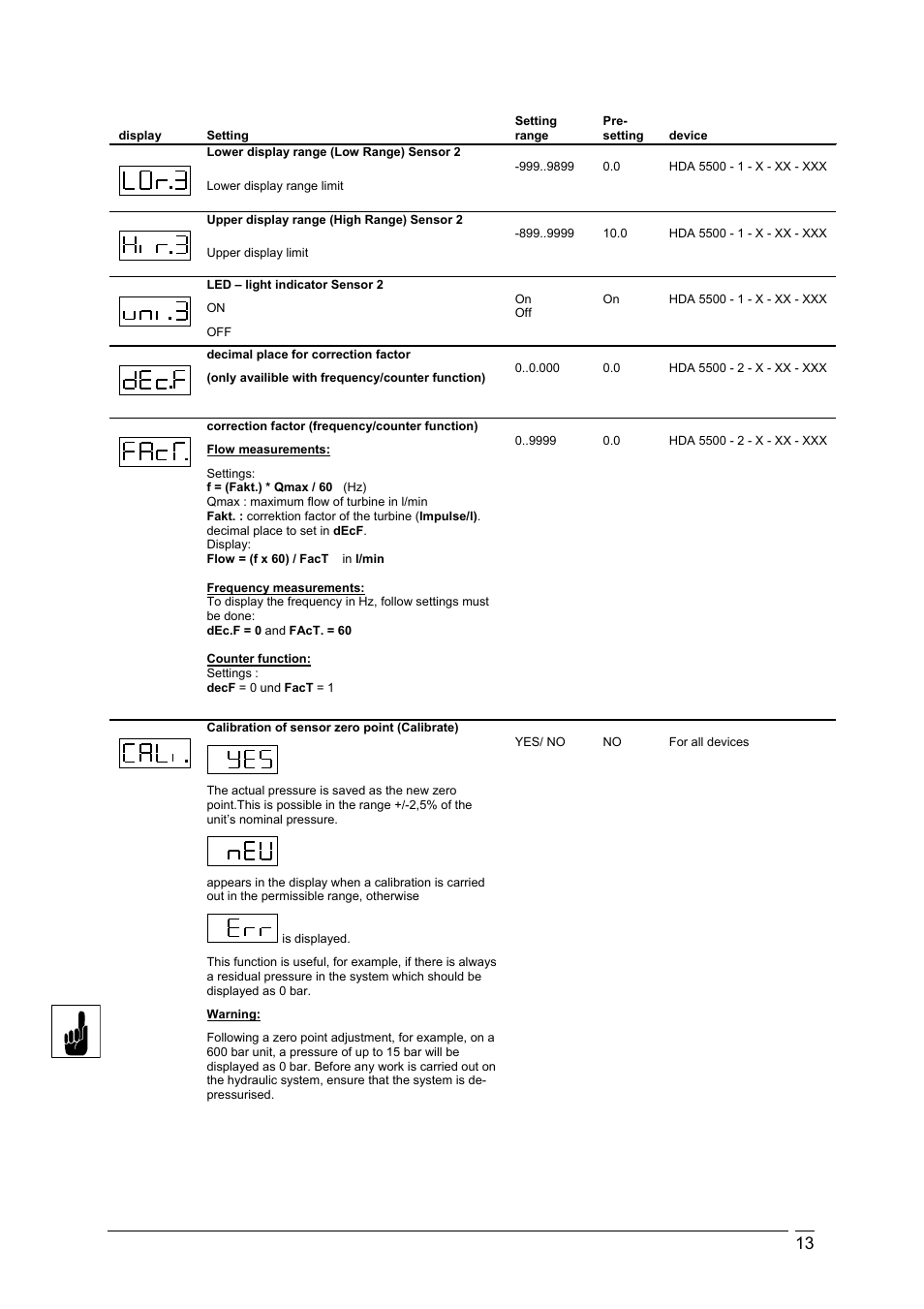 HYDAC HDA 5500 User Manual | Page 14 / 17