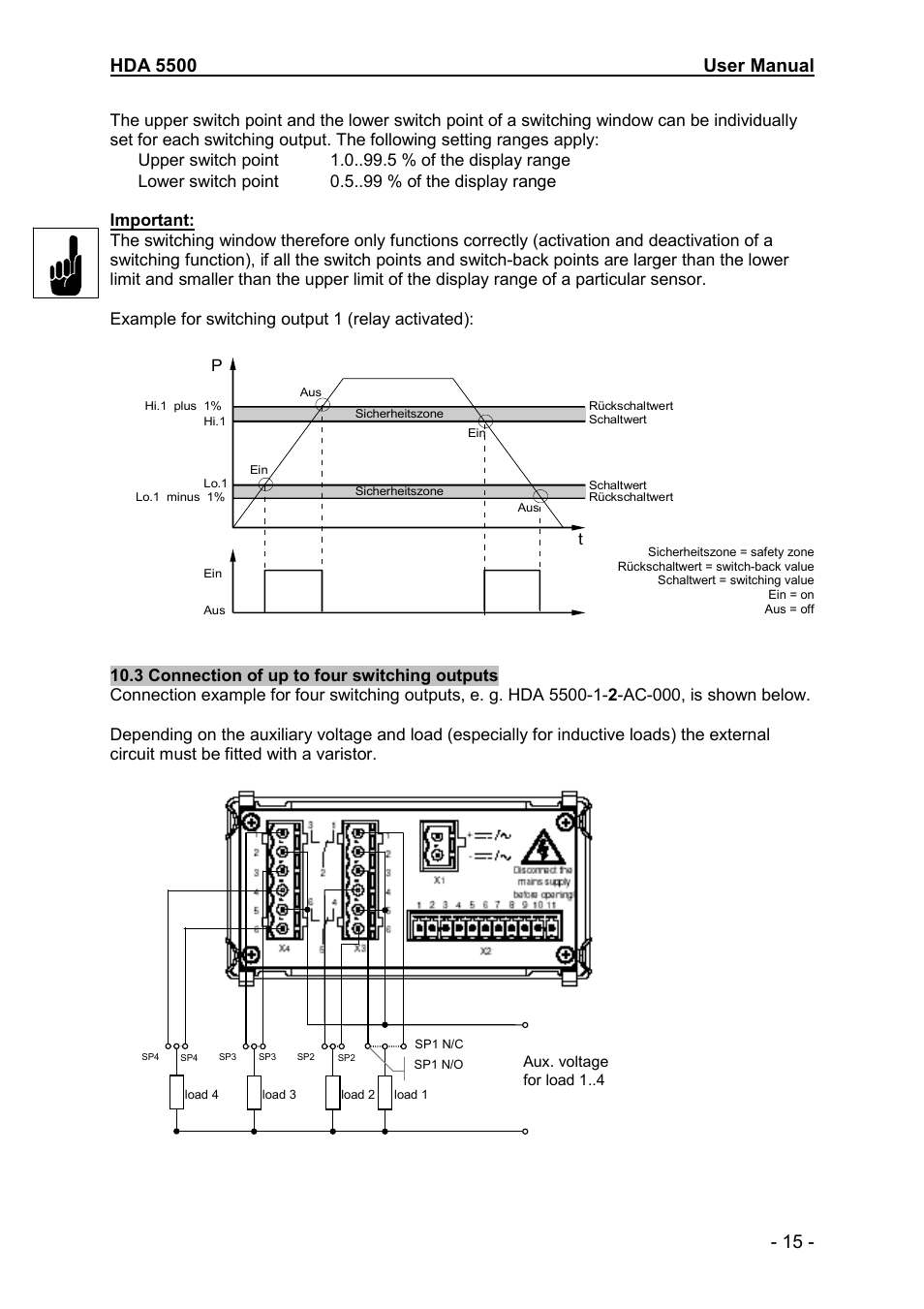 HYDAC HDA 5500-1-2-DC-000 User Manual | Page 15 / 23