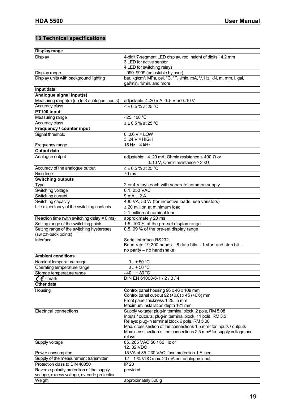 HYDAC HDA 5500-1-2-DC-000 User Manual | Page 19 / 23