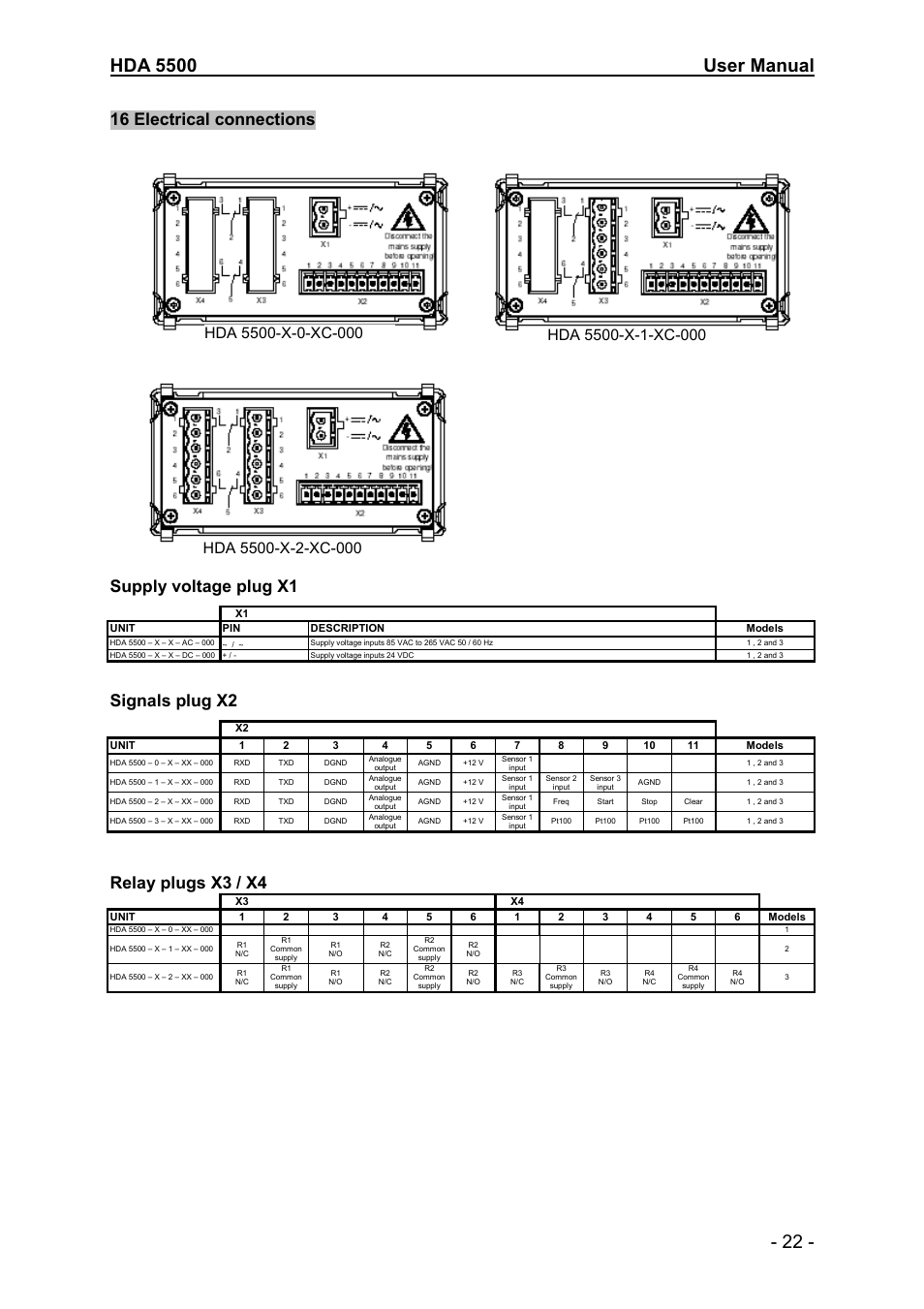 16 electrical connections supply voltage plug x1, Signals plug x2, Relay plugs x3 / x4 | HYDAC HDA 5500-1-2-DC-000 User Manual | Page 22 / 23