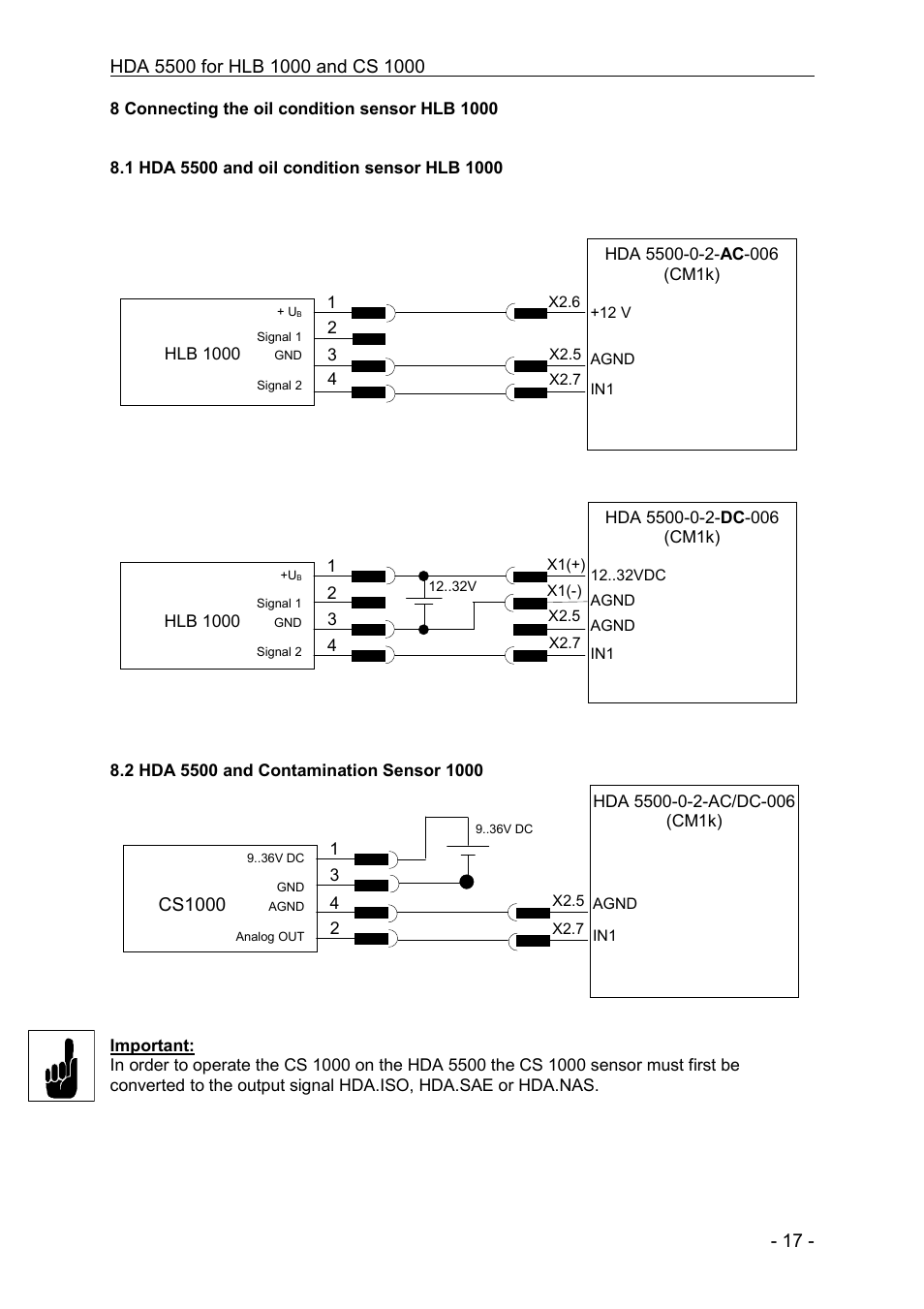Cs1000 | HYDAC HDA 5500-0-2-DC-006 (CM1k) User Manual | Page 17 / 31