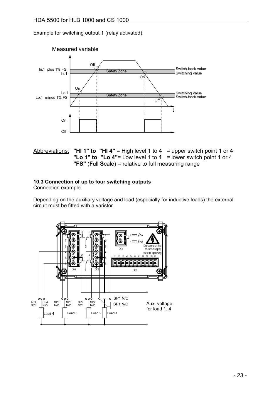 Measured variable, Example for switching output 1 (relay activated) | HYDAC HDA 5500-0-2-DC-006 (CM1k) User Manual | Page 23 / 31