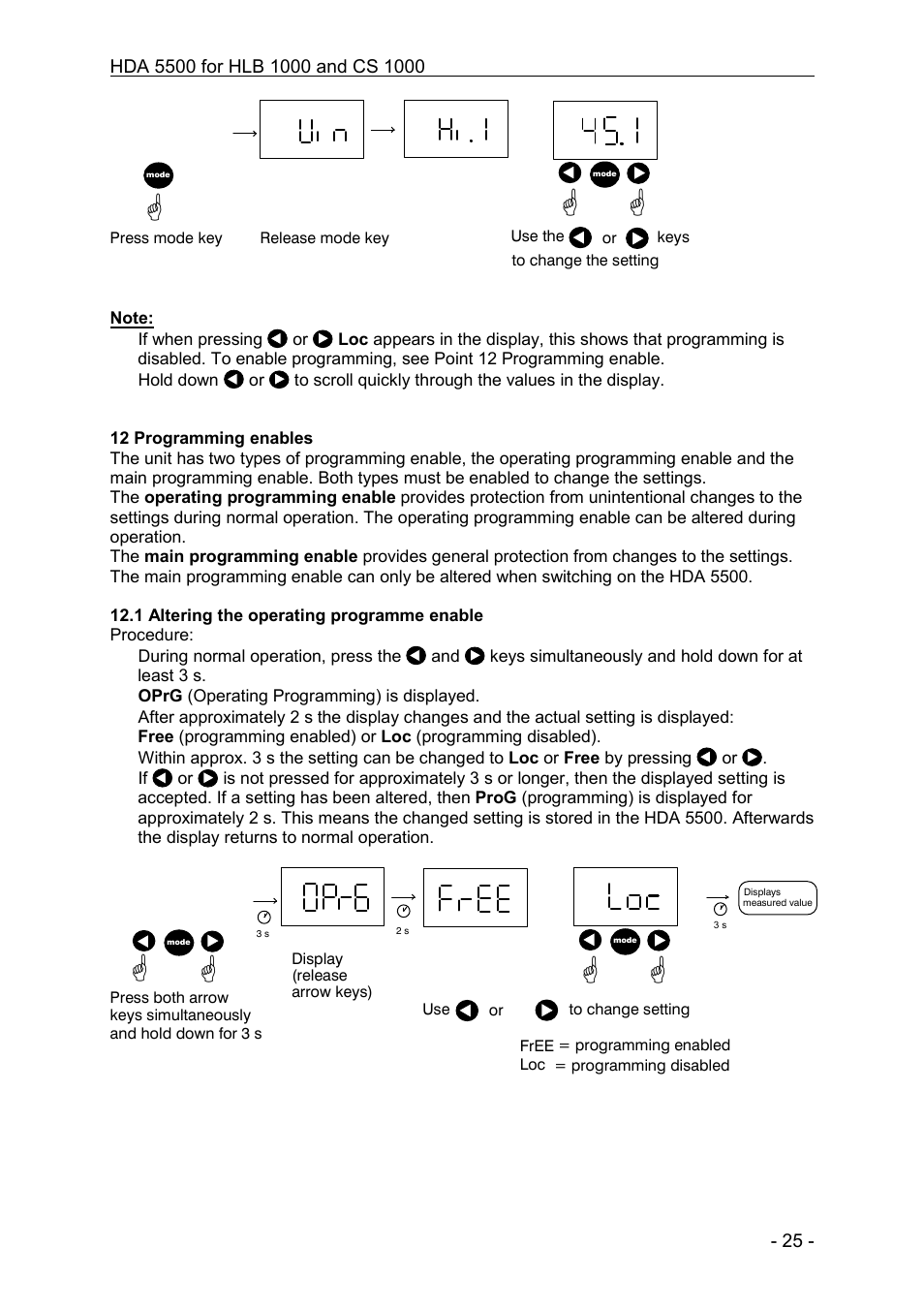 HYDAC HDA 5500-0-2-DC-006 (CM1k) User Manual | Page 25 / 31