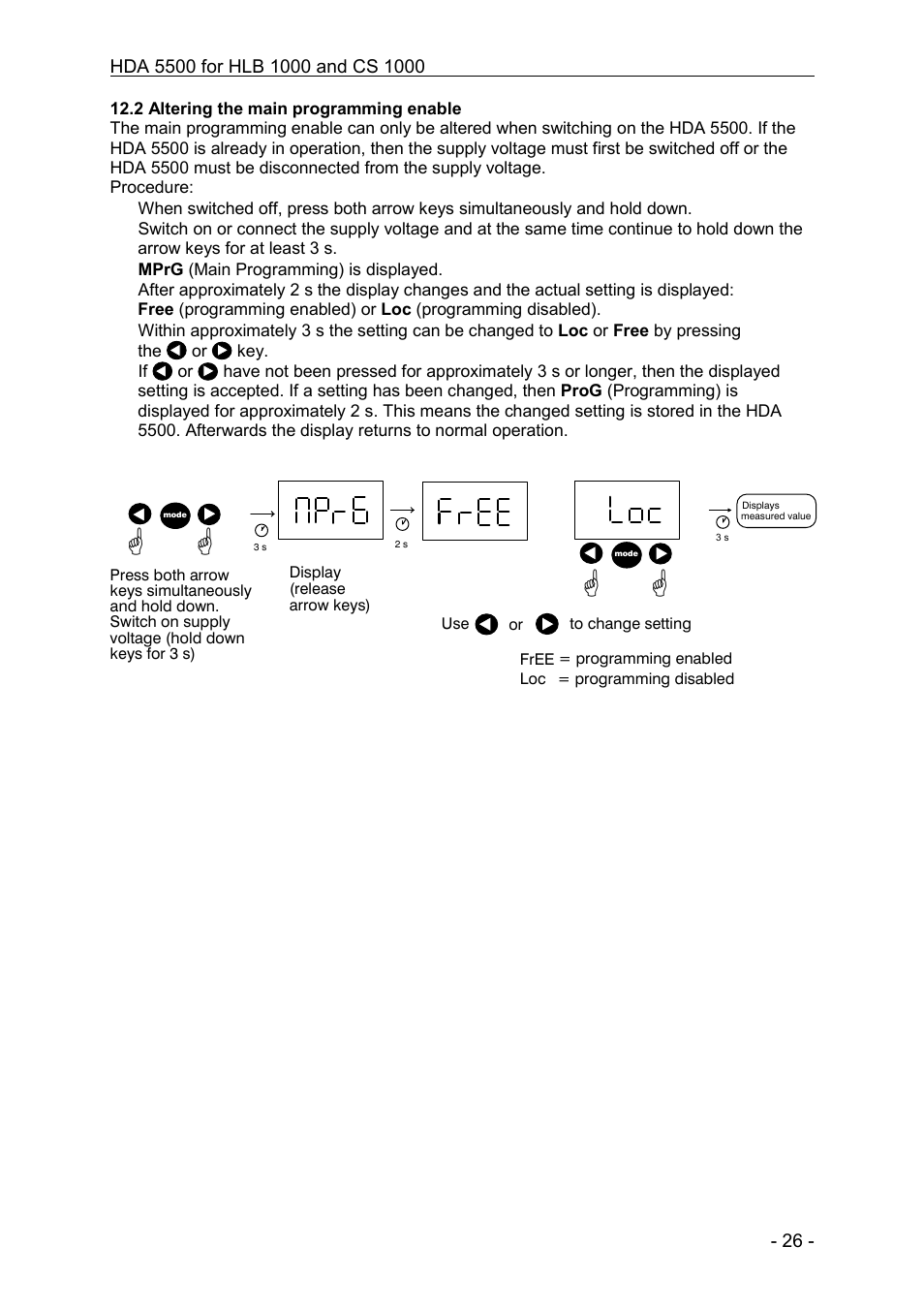 HYDAC HDA 5500-0-2-DC-006 (CM1k) User Manual | Page 26 / 31
