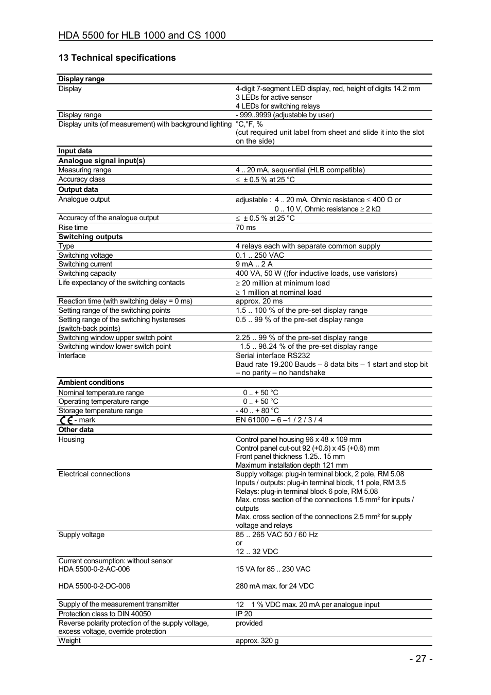 HYDAC HDA 5500-0-2-DC-006 (CM1k) User Manual | Page 27 / 31