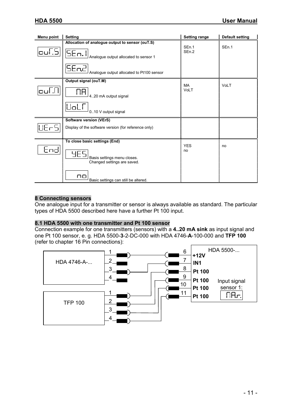 HYDAC HDA 5500-3-2-DC-000 User Manual | Page 11 / 23