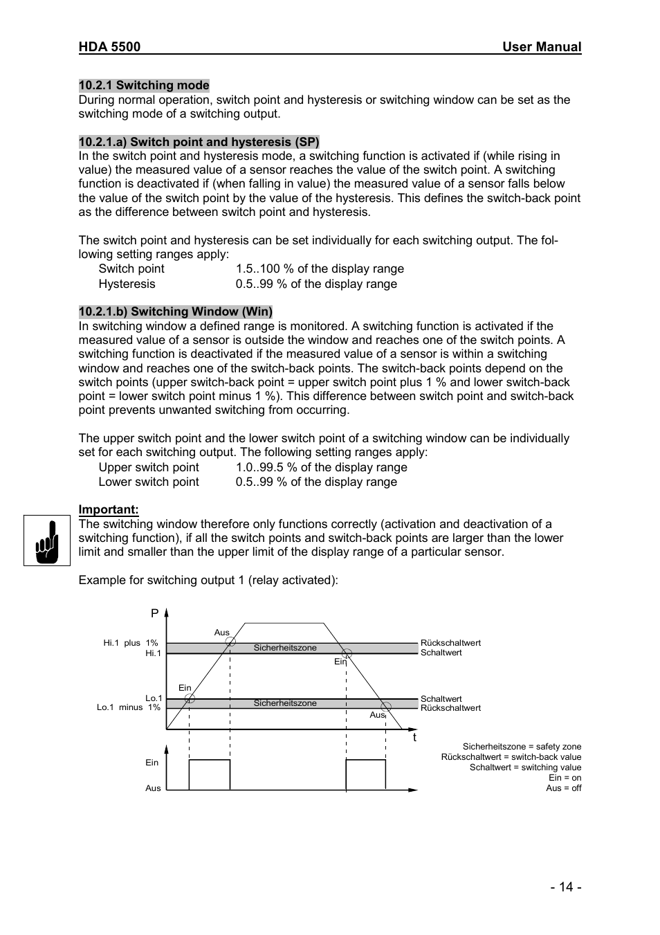 HYDAC HDA 5500-3-2-DC-000 User Manual | Page 14 / 23