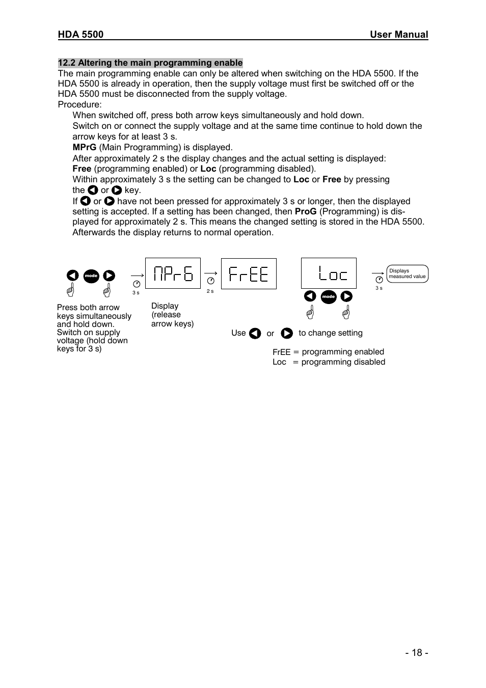HYDAC HDA 5500-3-2-DC-000 User Manual | Page 18 / 23