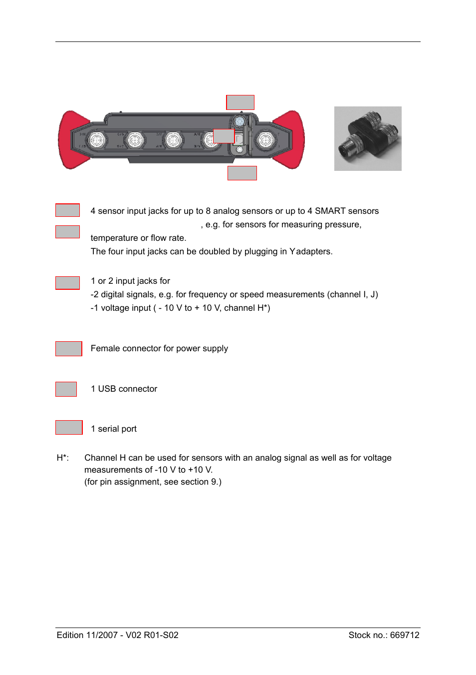 HYDAC HMG 3000 User Manual | Page 10 / 76