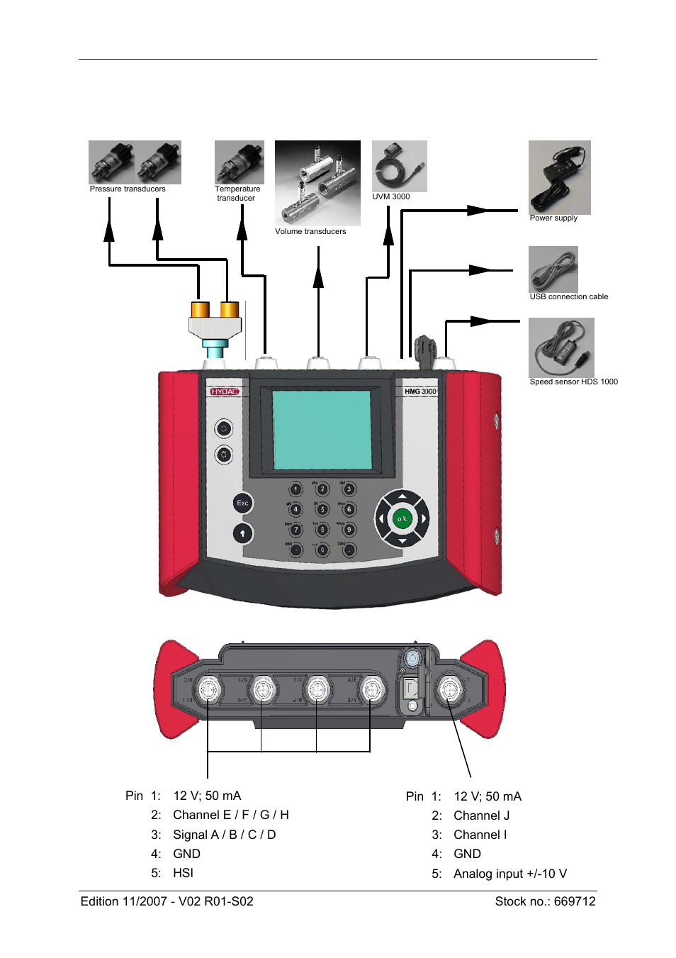Connection of hmg components, Hmg 3000 | HYDAC HMG 3000 User Manual | Page 73 / 76