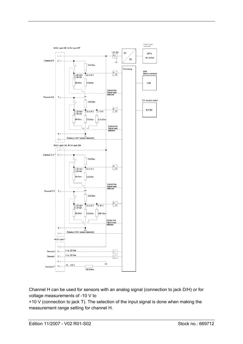 HYDAC HMG 3000 User Manual | Page 74 / 76