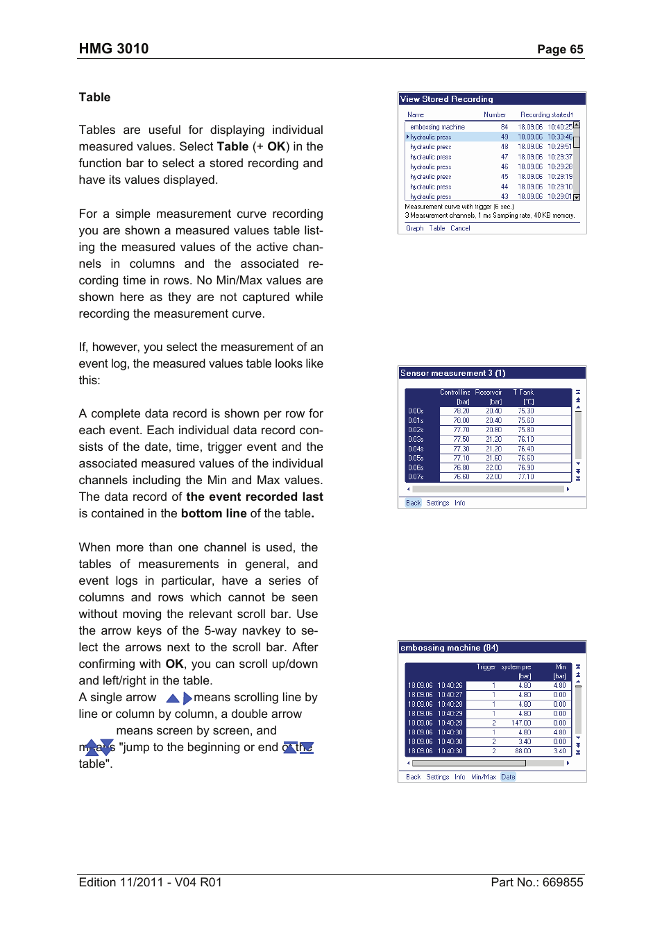 HYDAC HMG 3010 User Manual | Page 65 / 86