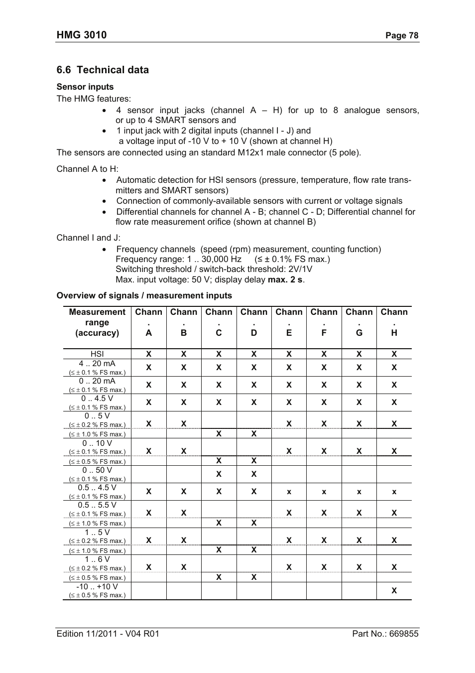 Hmg 3010, 6 technical data | HYDAC HMG 3010 User Manual | Page 78 / 86