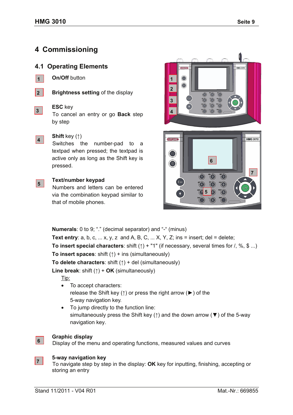 4 commissioning | HYDAC HMG 3010 User Manual | Page 9 / 86