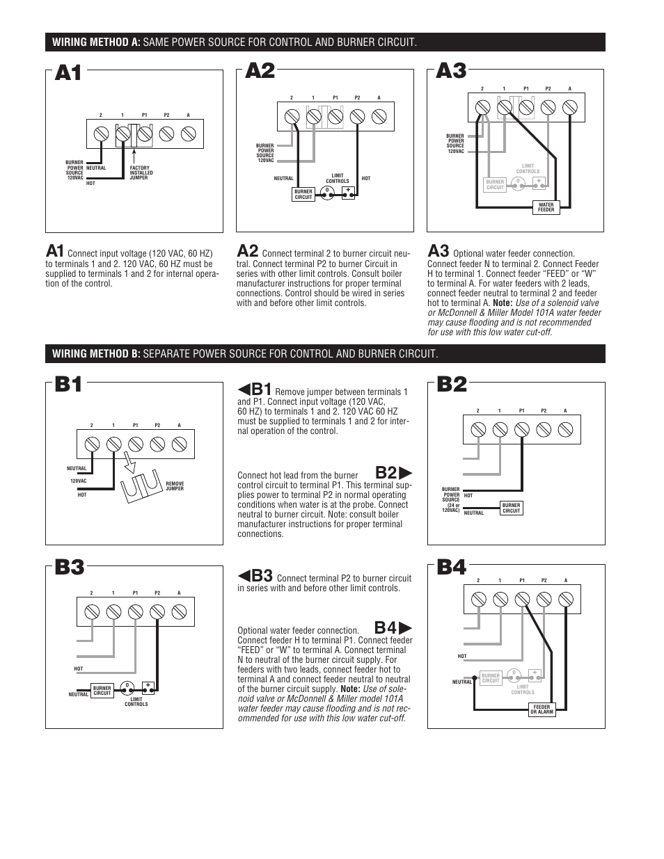 Hydrolevel 450 Series User Manual | Page 2 / 4