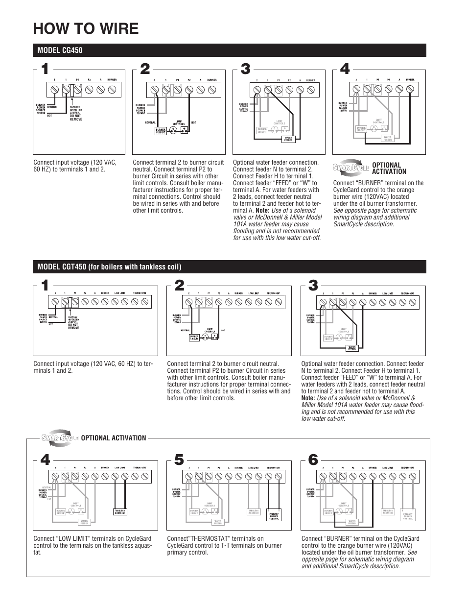 How to wire | Hydrolevel CGT450 Series User Manual | Page 2 / 4