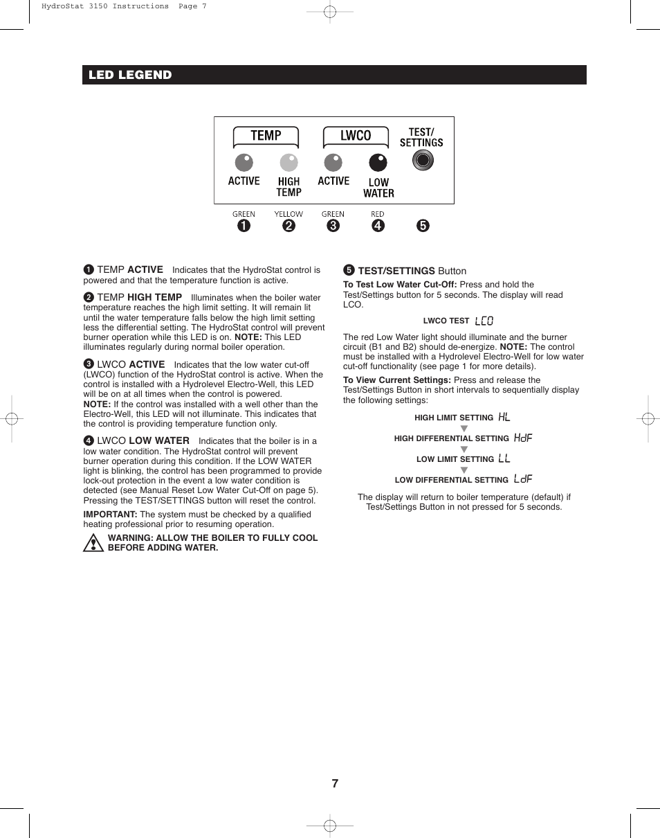 7led legend | Hydrolevel 3150 User Manual | Page 7 / 12