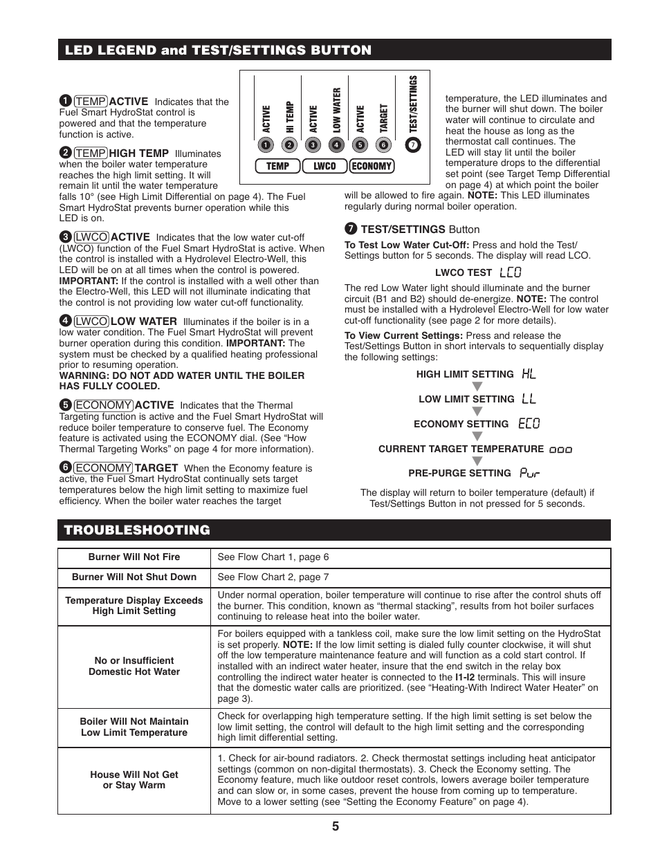 Hydrolevel 3200 User Manual | Page 5 / 8