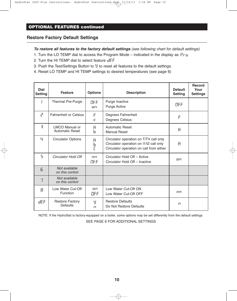 Restore factory default settings | Hydrolevel 3200-Plus User Manual | Page 10 / 16