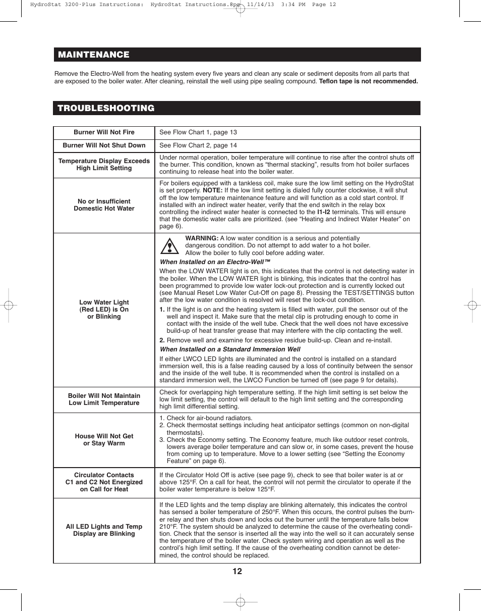 12 maintenance, Troubleshooting | Hydrolevel 3200-Plus User Manual | Page 12 / 16