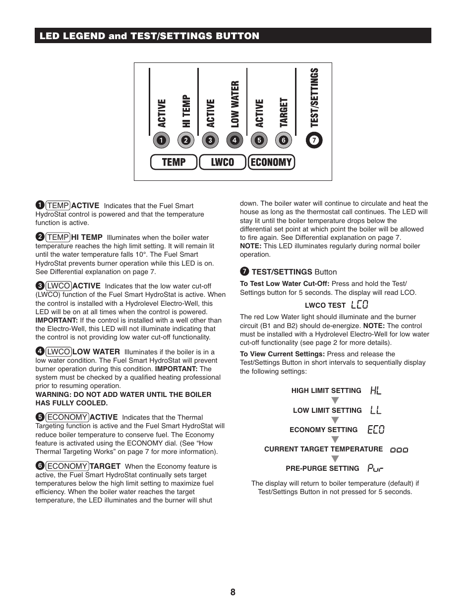 Hydrolevel 3250 User Manual | Page 8 / 12