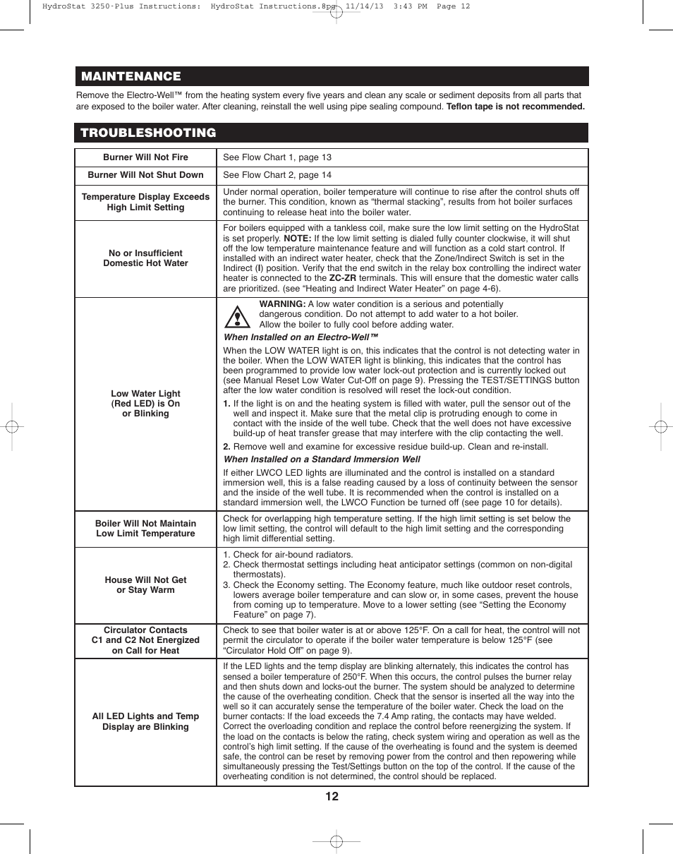 12 maintenance, Troubleshooting | Hydrolevel 3250-Plus User Manual | Page 12 / 16