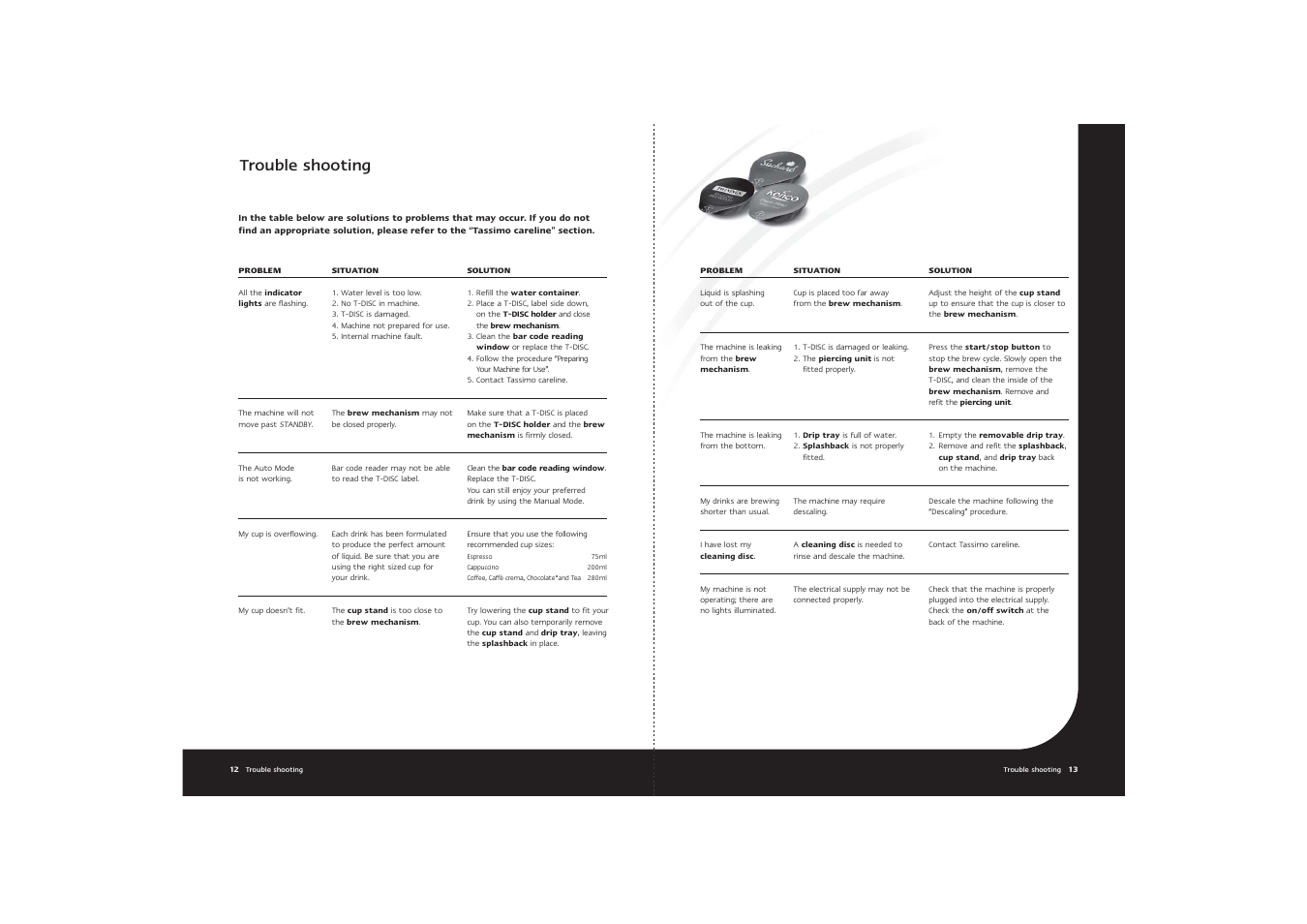 Trouble shooting | Braun Tassimo User Manual | Page 8 / 9