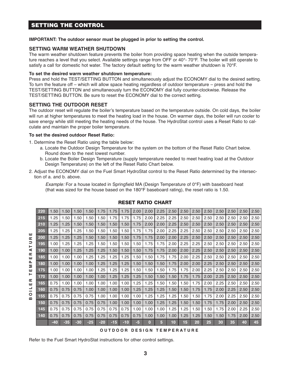 Setting the control 3 | Hydrolevel OS-100 User Manual | Page 3 / 4