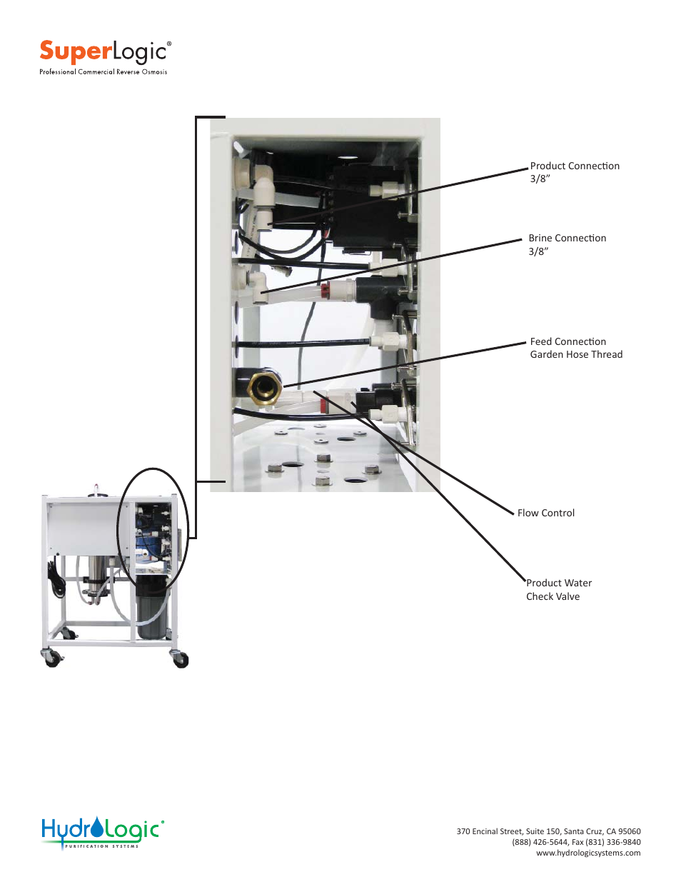 Superlogic 2500 manual | Hydro-Logic SuperLogic 2500 User Manual | Page 6 / 20