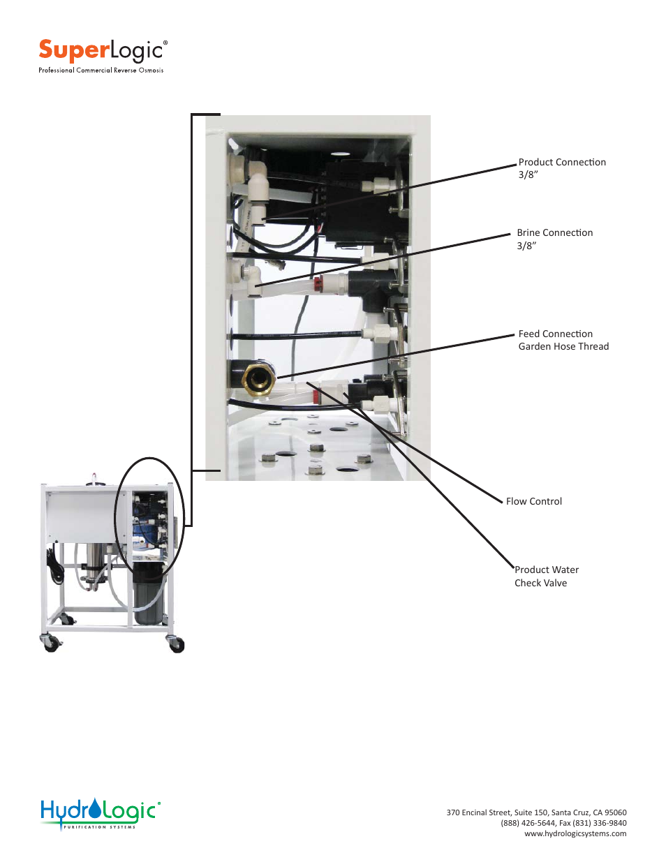 Superlogic 1500 manual | Hydro-Logic SuperLogic 1500 User Manual | Page 6 / 20