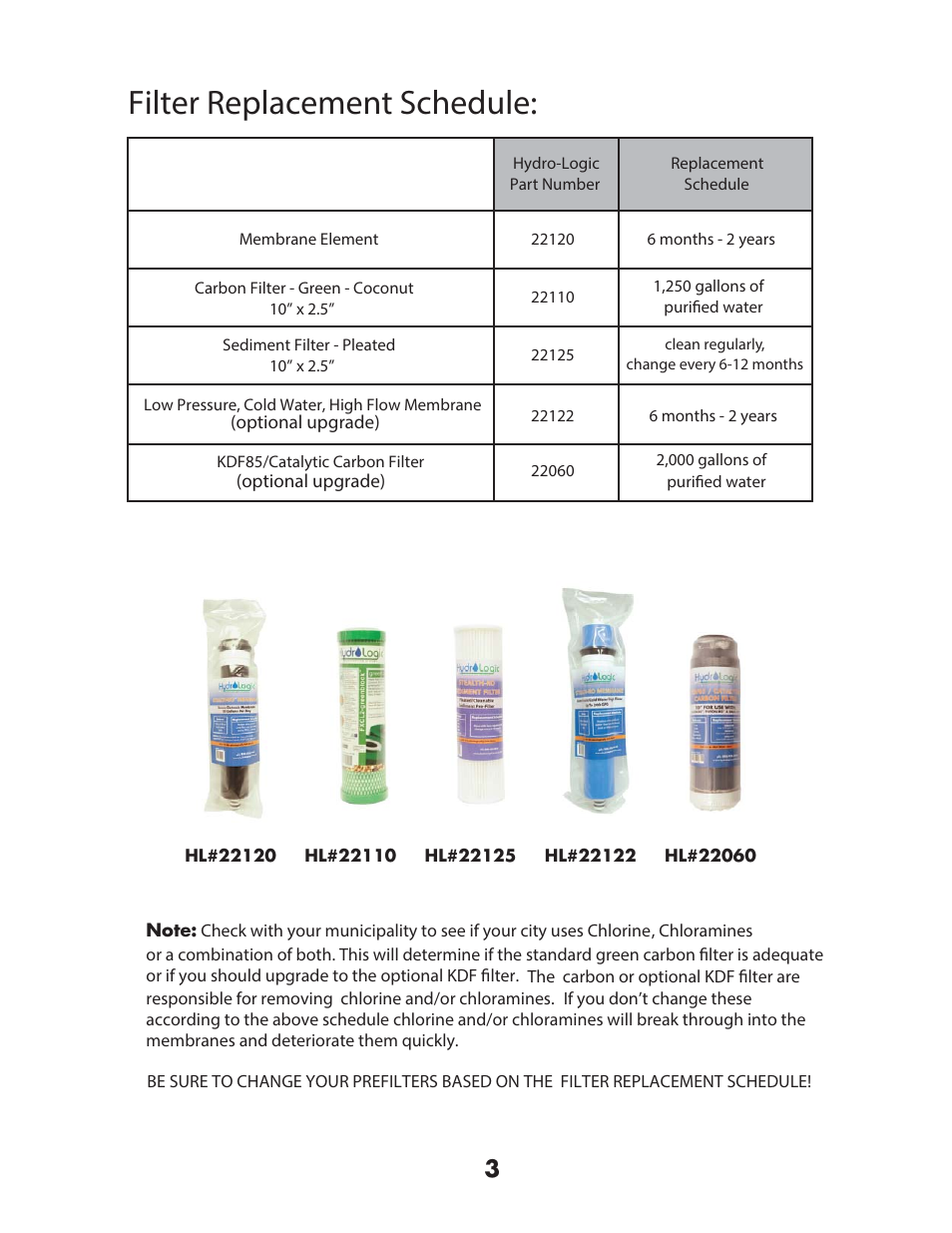 Filter replacement schedule | Hydro-Logic StealthRO100 User Manual | Page 5 / 20