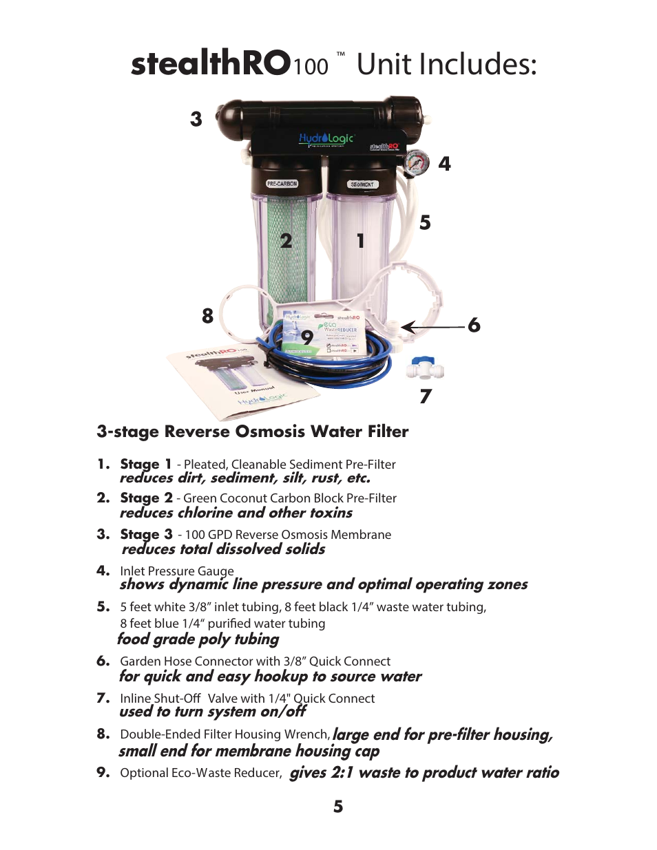 Vwhdowk52, Unit includes | Hydro-Logic StealthRO100 User Manual | Page 7 / 20