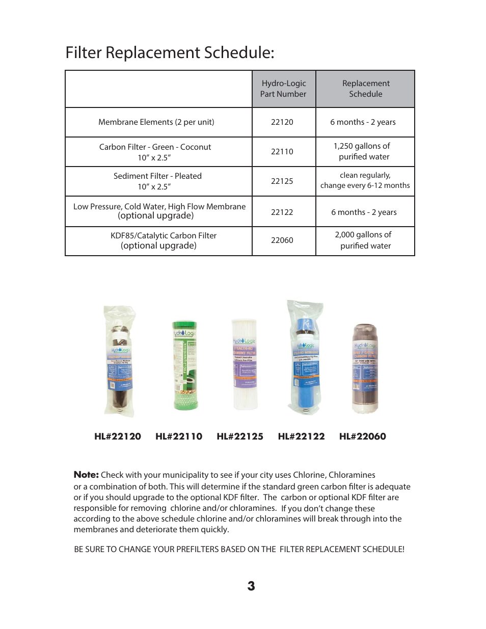 Filter replacement schedule | Hydro-Logic StealthRO200 User Manual | Page 5 / 20