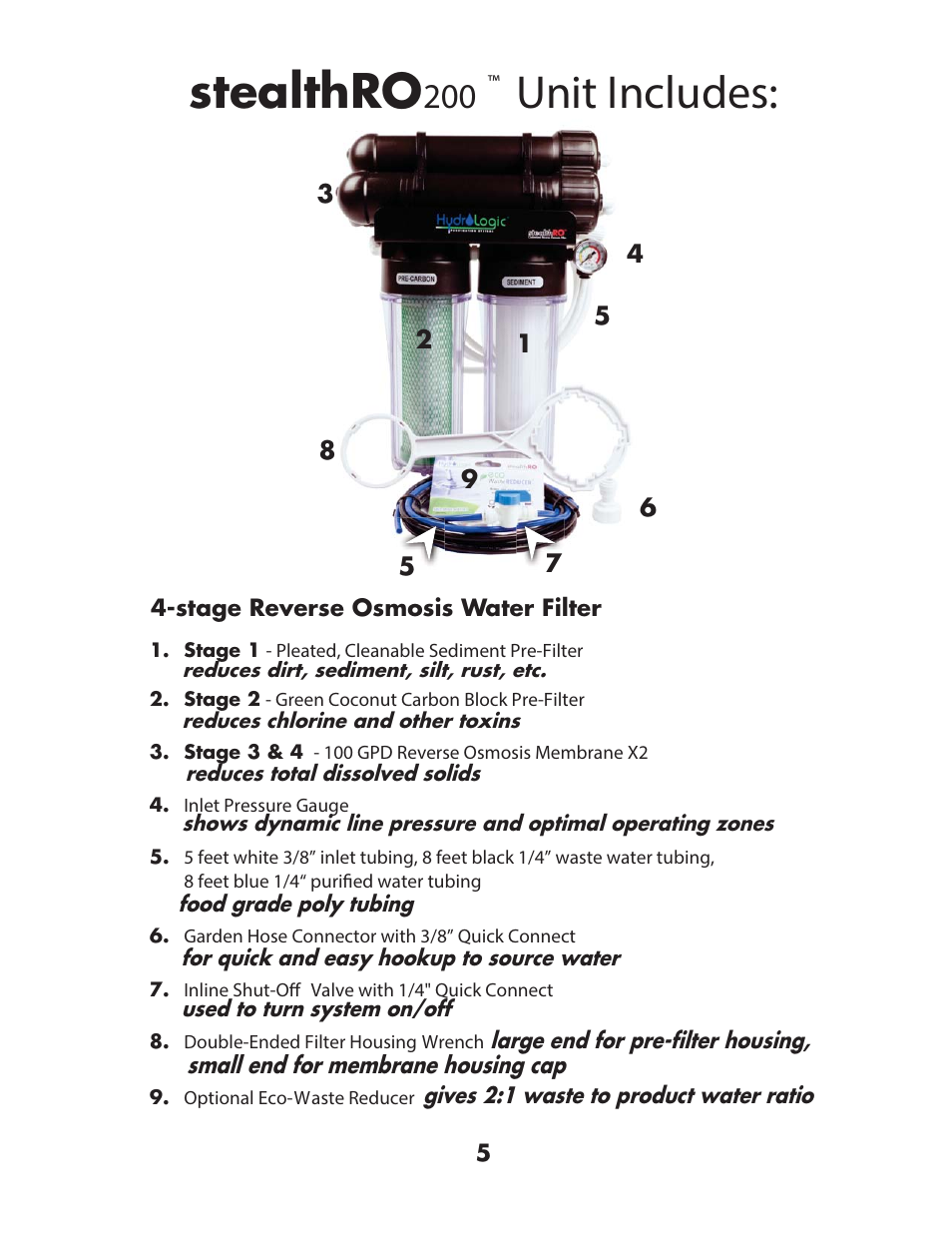 Vwhdowk52, Unit includes | Hydro-Logic StealthRO200 User Manual | Page 7 / 20