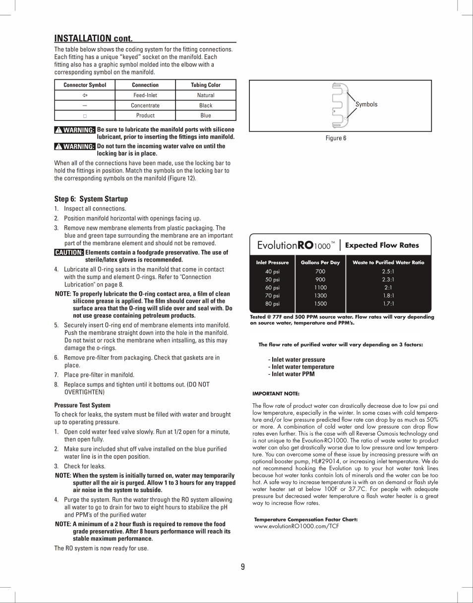 Hydro-Logic EvolutionRO 1000 User Manual | Page 10 / 16