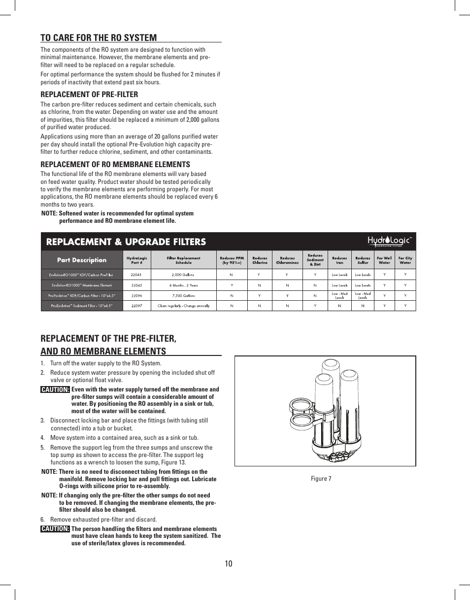 Hydro-Logic EvolutionRO 1000 User Manual | Page 11 / 16