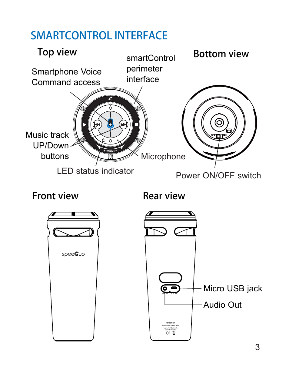 Smartcontrol interface, Adjusting volume, Low battery indication | iCreation speeCup Product Information Guide User Manual | Page 4 / 16
