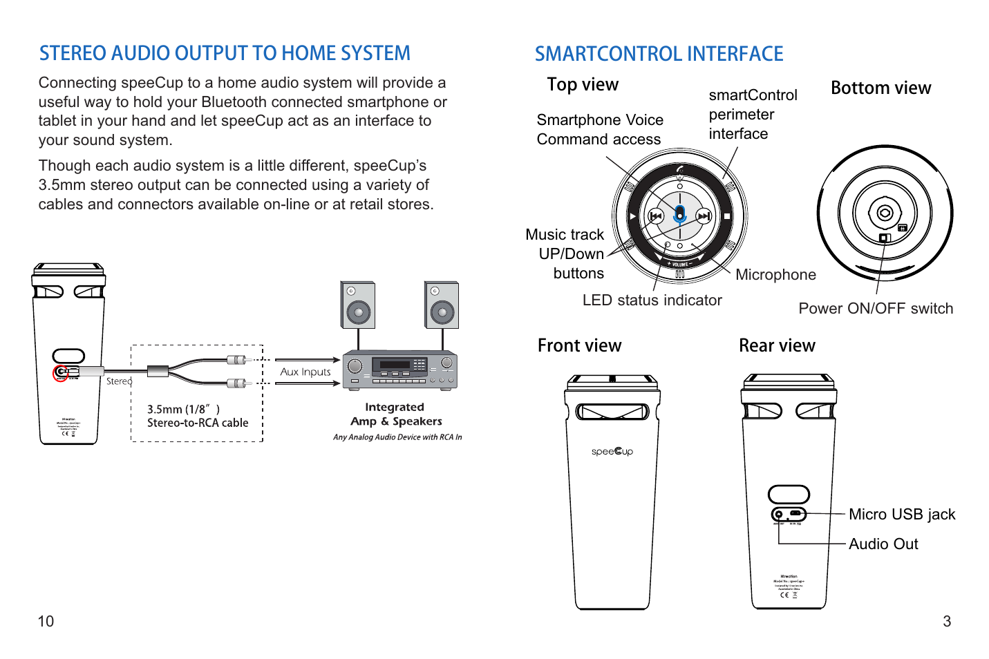 iCreation speeCup user vanual User Manual | Page 4 / 13