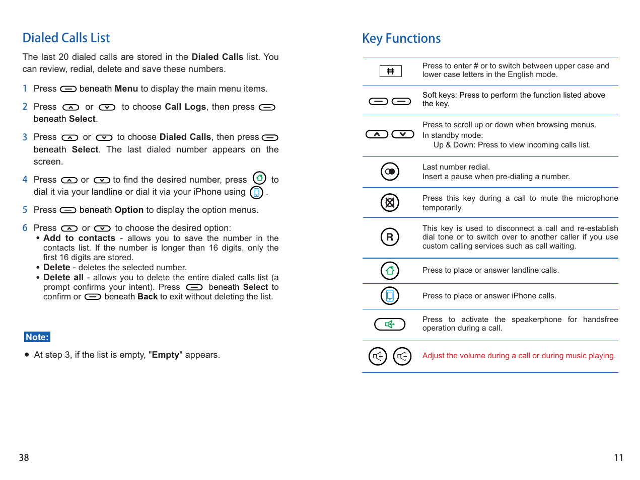 Key functions, Dialed calls list | iCreation i-900 User Manual | Page 11 / 46