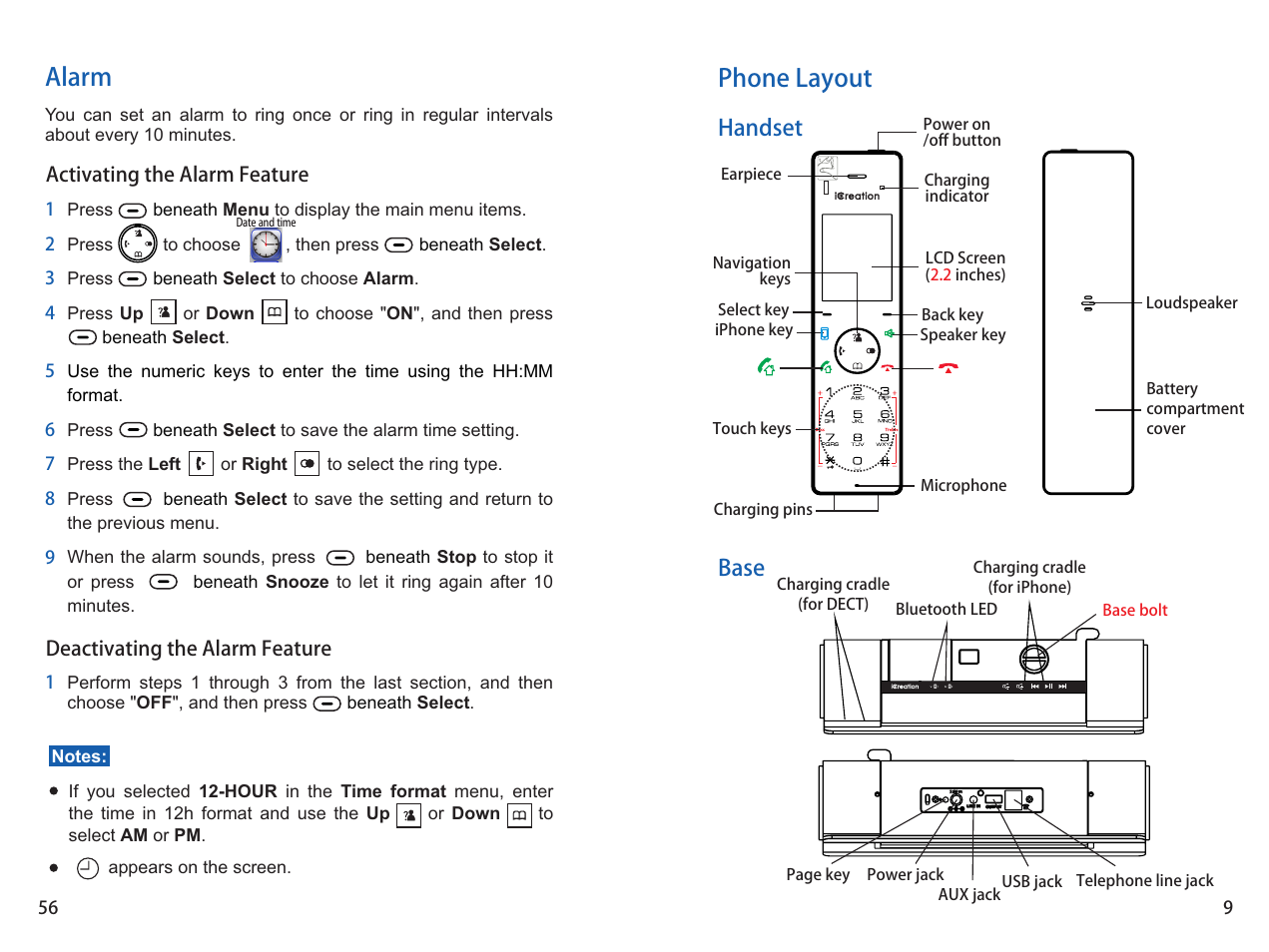Phone layout, Alarm, Handset base | iCreation i-800 User Manual | Page 10 / 64