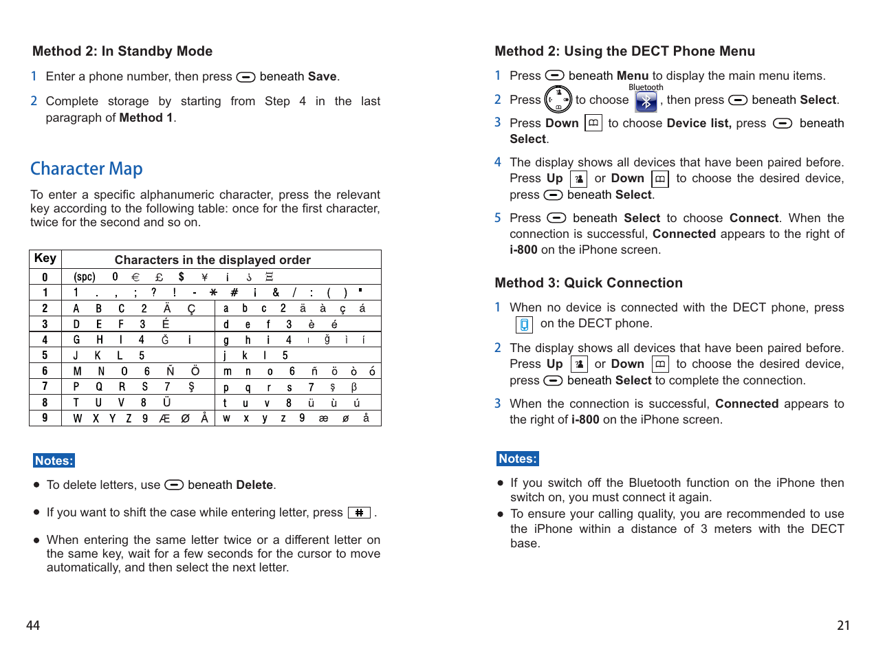 Character map | iCreation i-800 User Manual | Page 22 / 64