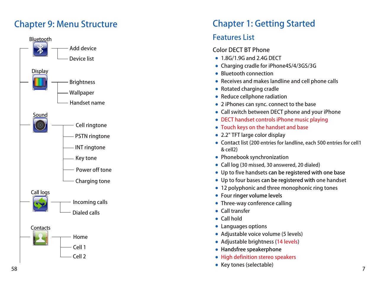 Chapter 1: getting started, Chapter 9: menu structure, Features list | iCreation i-800 User Manual | Page 59 / 64