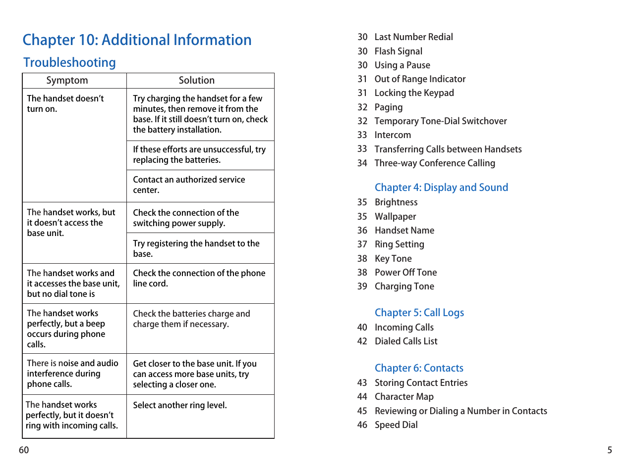Chapter 10: additional information, Troubleshooting | iCreation i-800 User Manual | Page 6 / 64