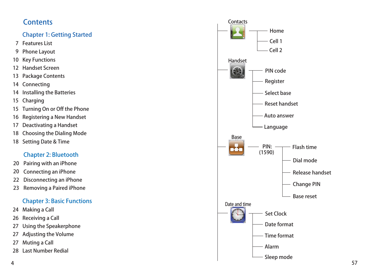 iCreation i-700 User Manual | Page 58 / 62