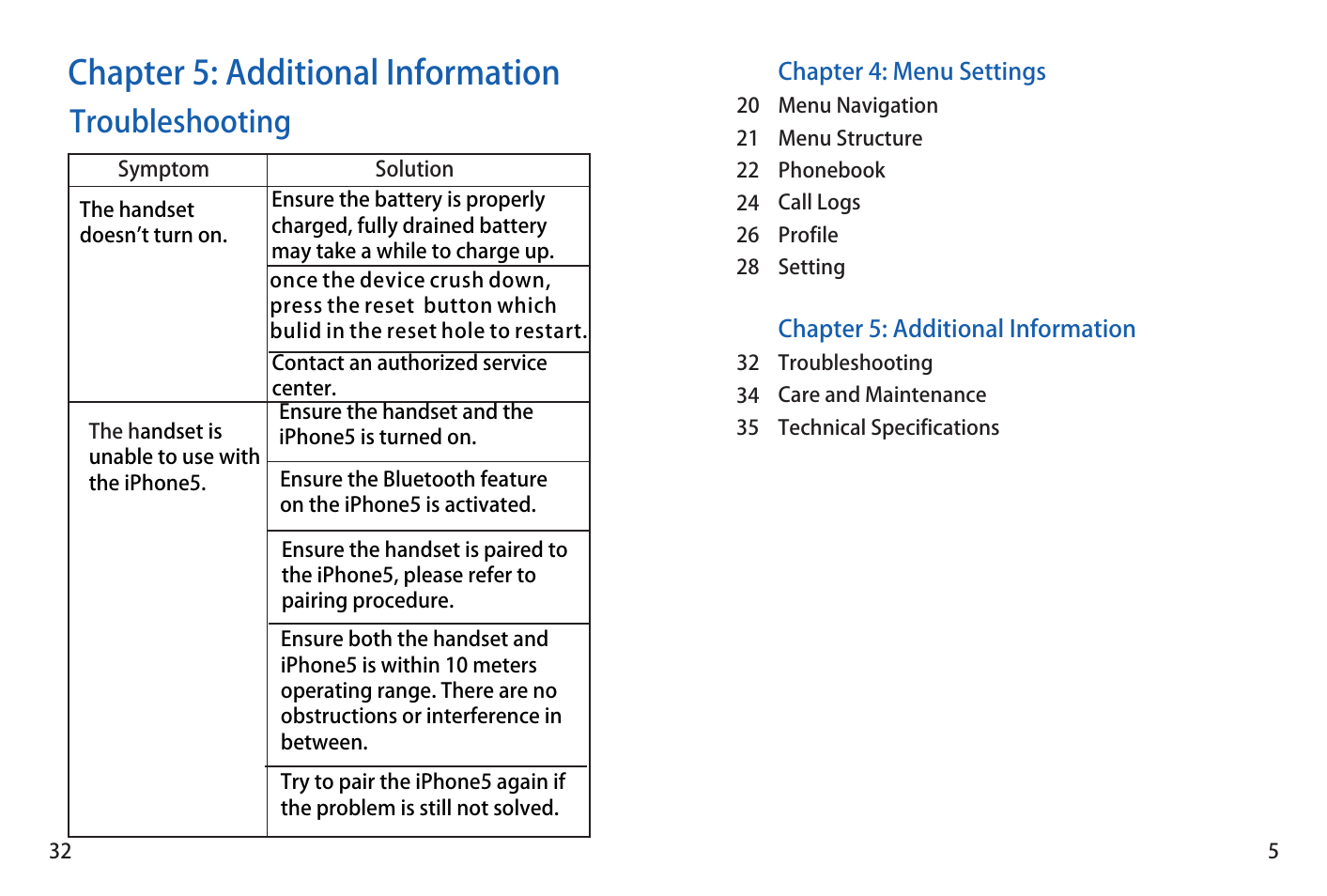 Chapter 5: additional information, Troubleshooting | iCreation i-501 User Manual | Page 6 / 38