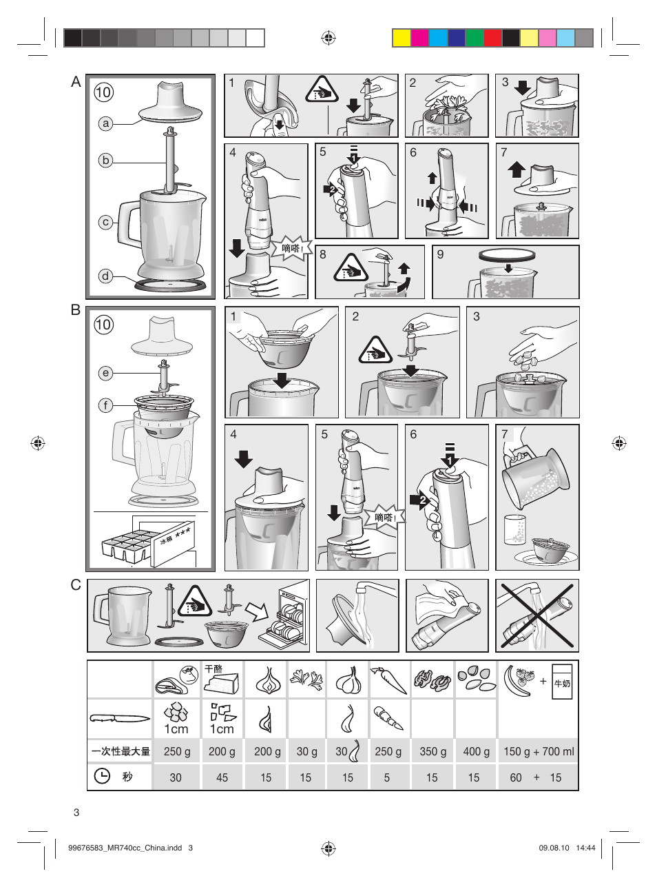 Bc a | Braun Multiquick 7 MR740cc User Manual | Page 3 / 12