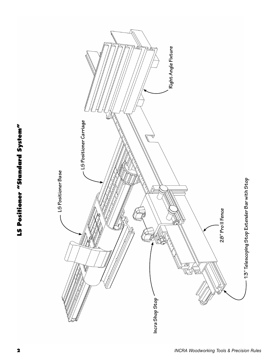 INCRA LS Positioner User Manual | Page 2 / 16