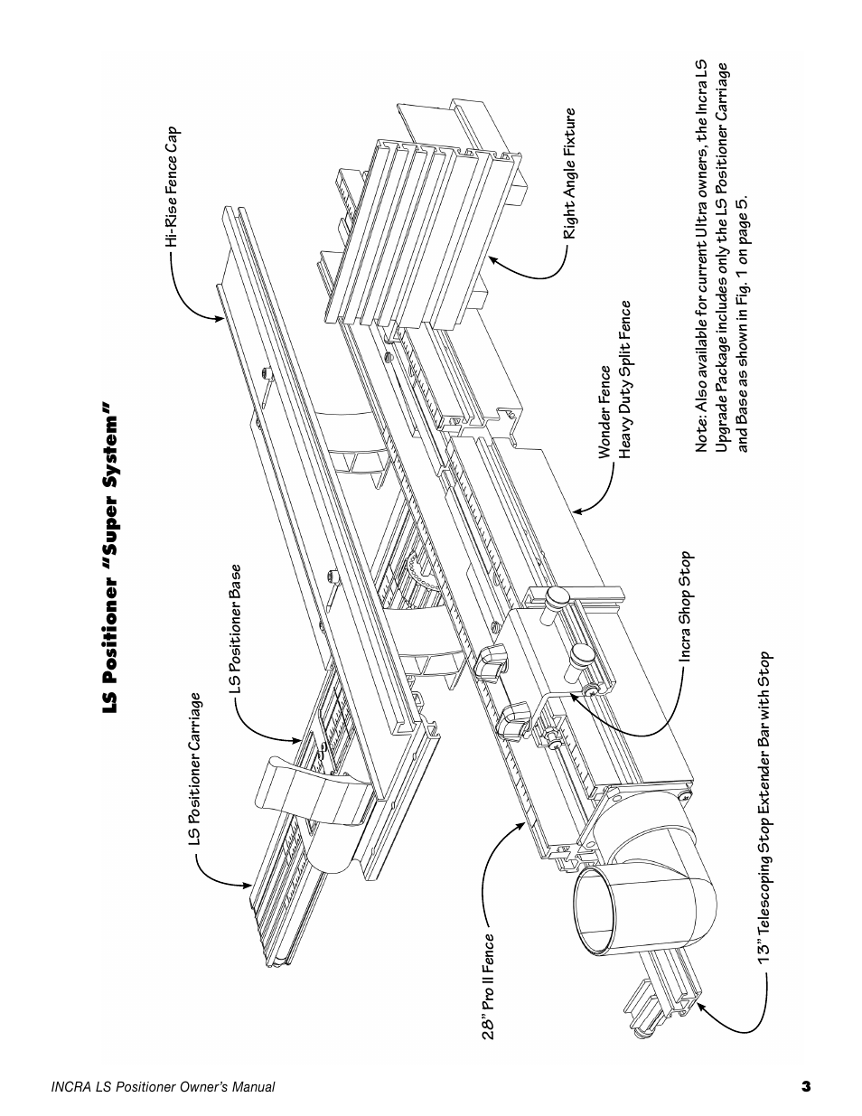 INCRA LS Positioner User Manual | Page 3 / 16